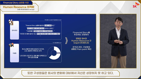 [SK] CEO management 사내교육영상